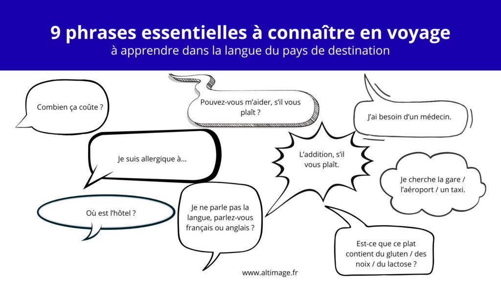 9 phrases essentielles à connaître en voyage