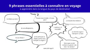 9 phrases essentielles à connaître en voyage