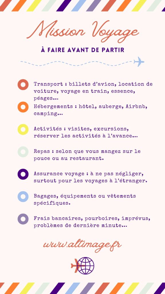 cheklist de chose à faire avant de partir en voyage